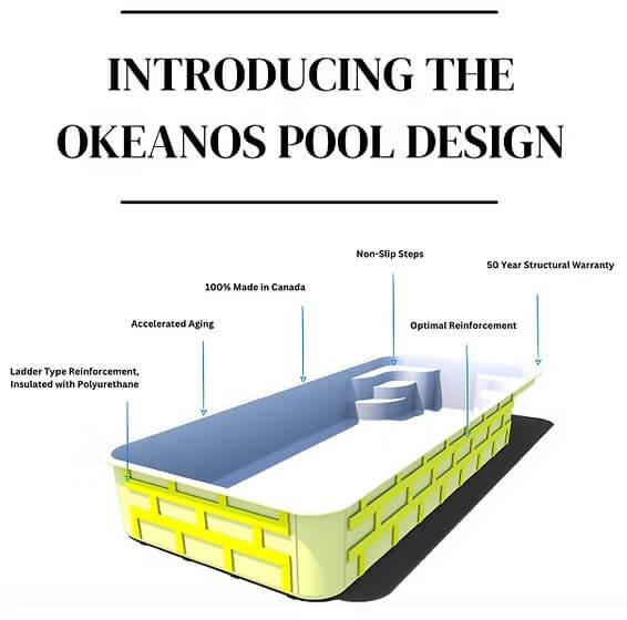 introducing the okeanos pool design